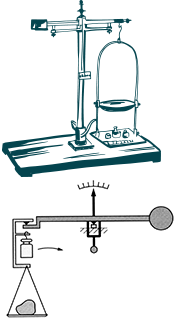 Substitutionswaage